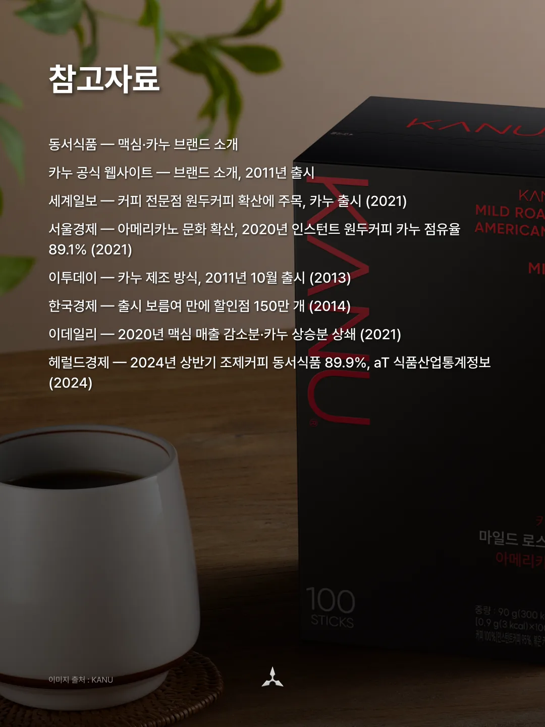커피잔과 카누 상자 사진 위 참고자료 목록 — 동서식품, 카누 공식 웹사이트, 세계일보, 서울경제, 이투데이, 한국경제, 이데일리, 헤럴드경제